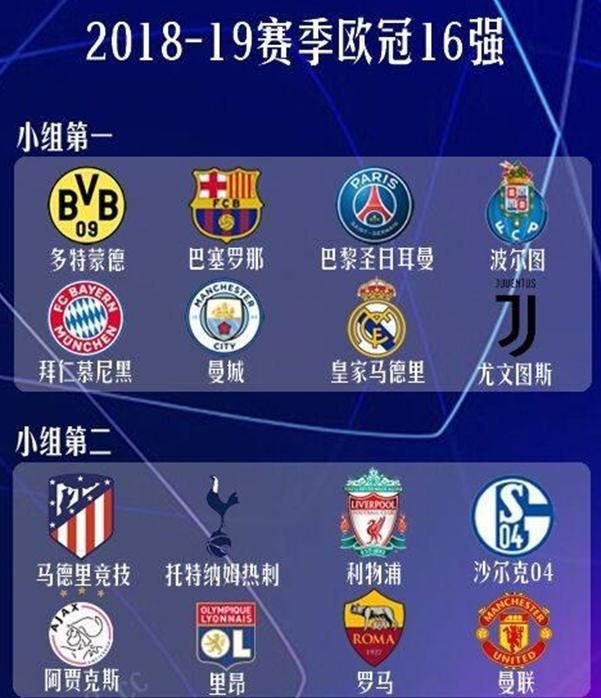 的训练成果